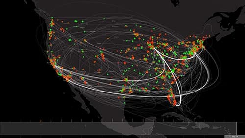 Wine data